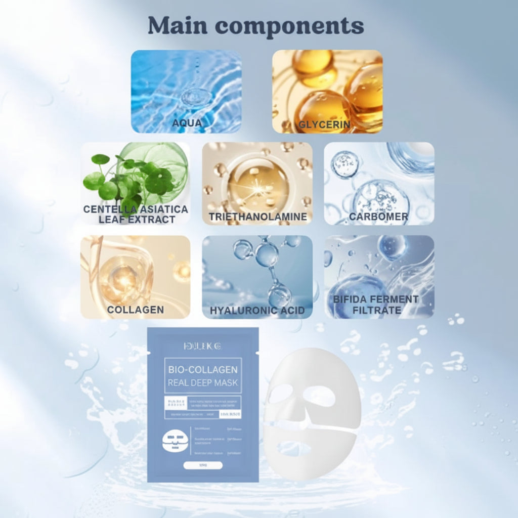 Collagen Facial Mask Hydrating & Anti-Aging Skin Care