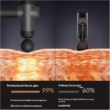 Deep Tissue Percussion Massage Gun With 8 Changeable Heads