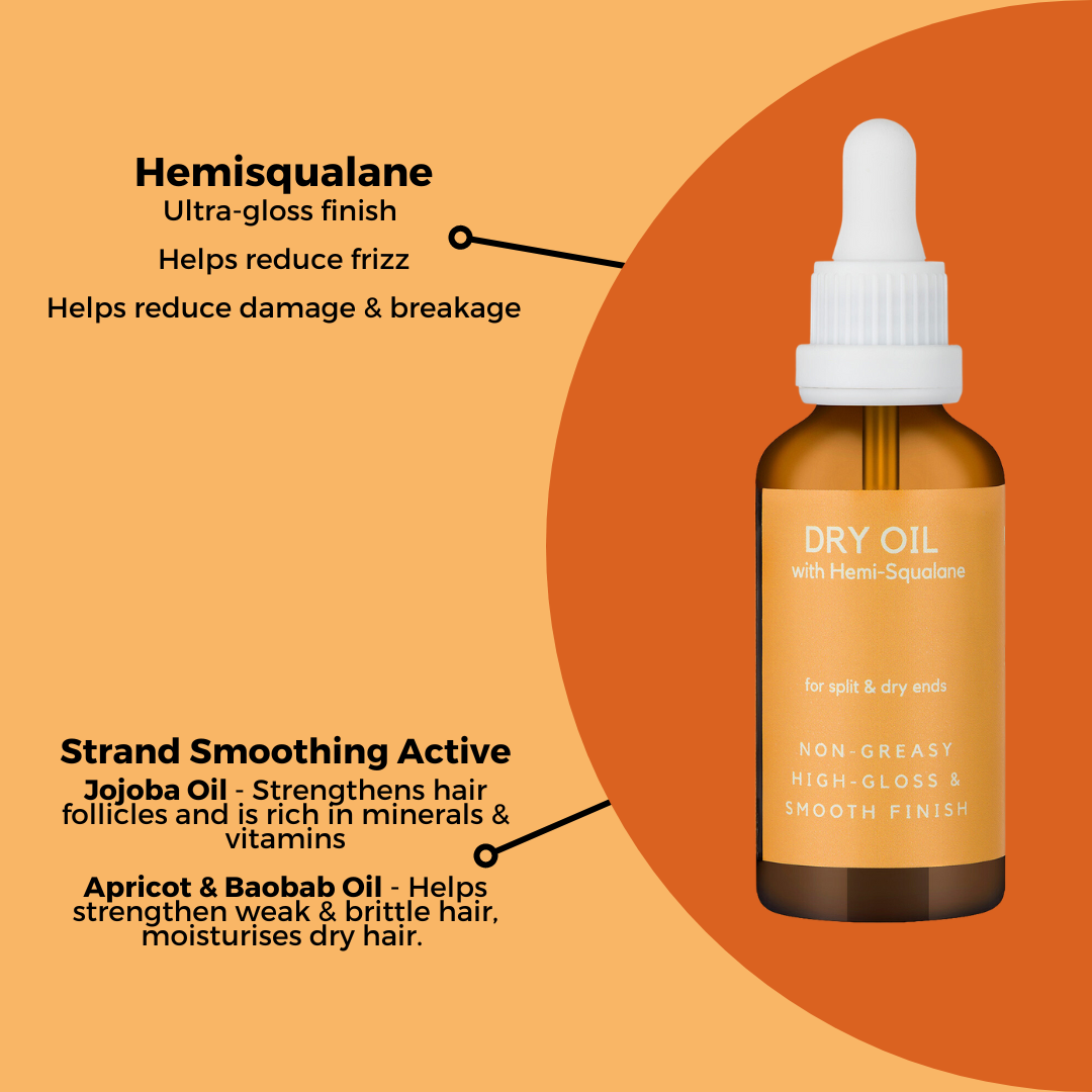 Peptide Miracle Hair Growth Serum with Rosemary Extract & Plant-Stem-Cells