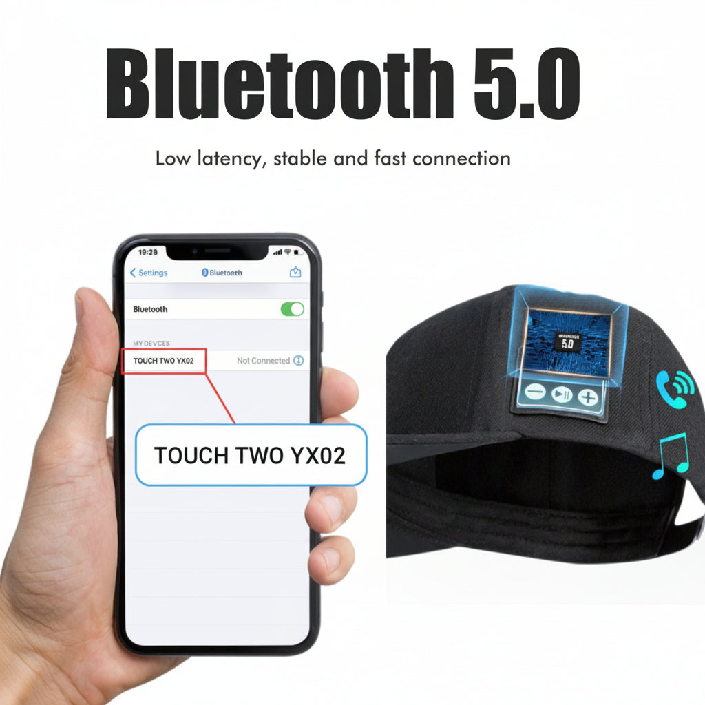 Bluetooth Speaker Beanie Hat – Wireless Music Cap
