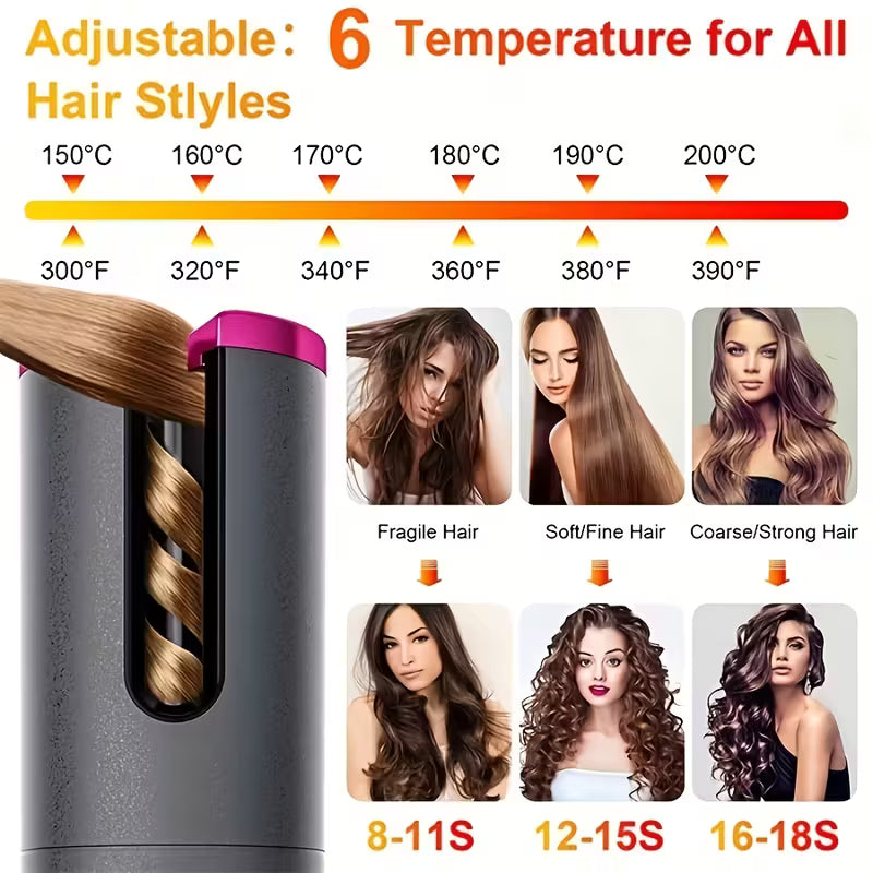 USB-C Wireless Automatic Mini Curling Iron – Portable Rechargeable Hair Curler