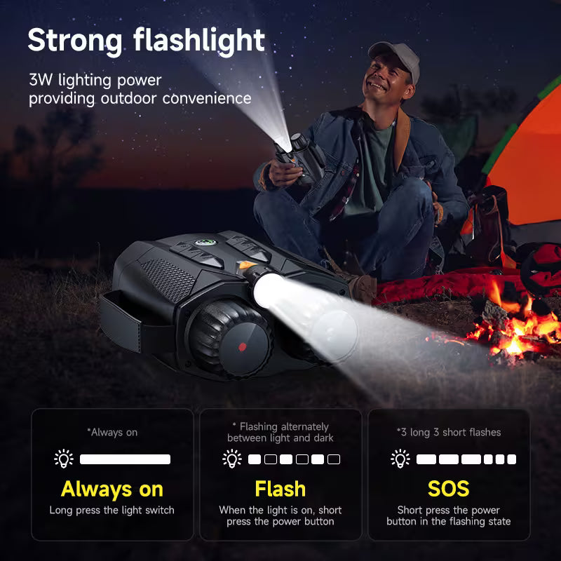 INSKAM 4K Night Vision Binoculars with 7.62cm Display & Flashlight (512GB Support)