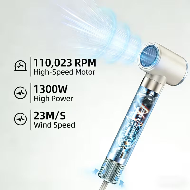 6-in-1 Hair Dryer Brush – Professional Ionic Blow Dryer with Diffuser