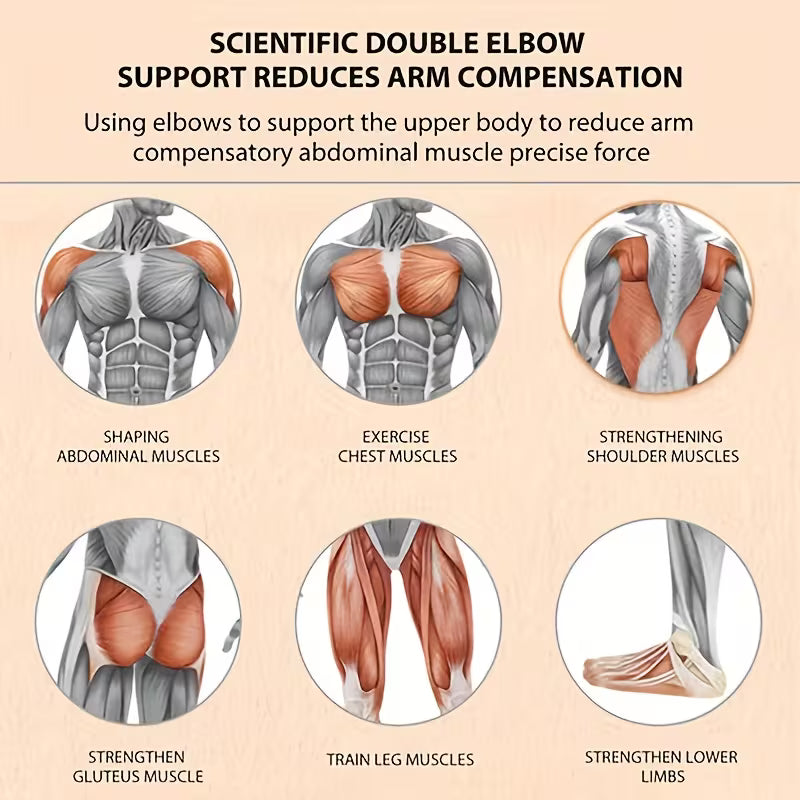 Ab Roller with Elbow Support