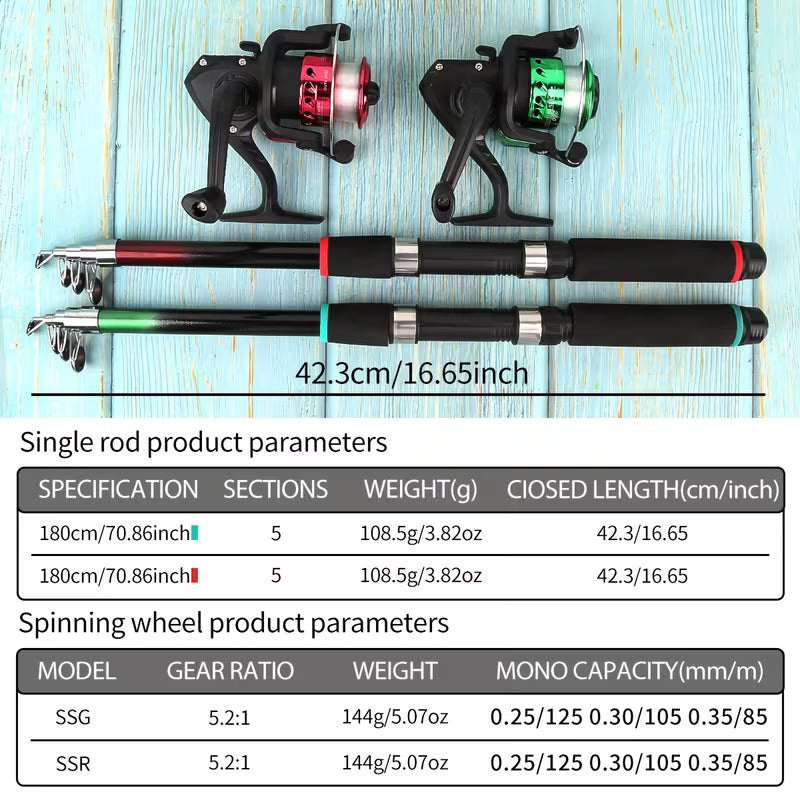 Gradient Fishing Rod & Reel Combo Set – Full Kit
