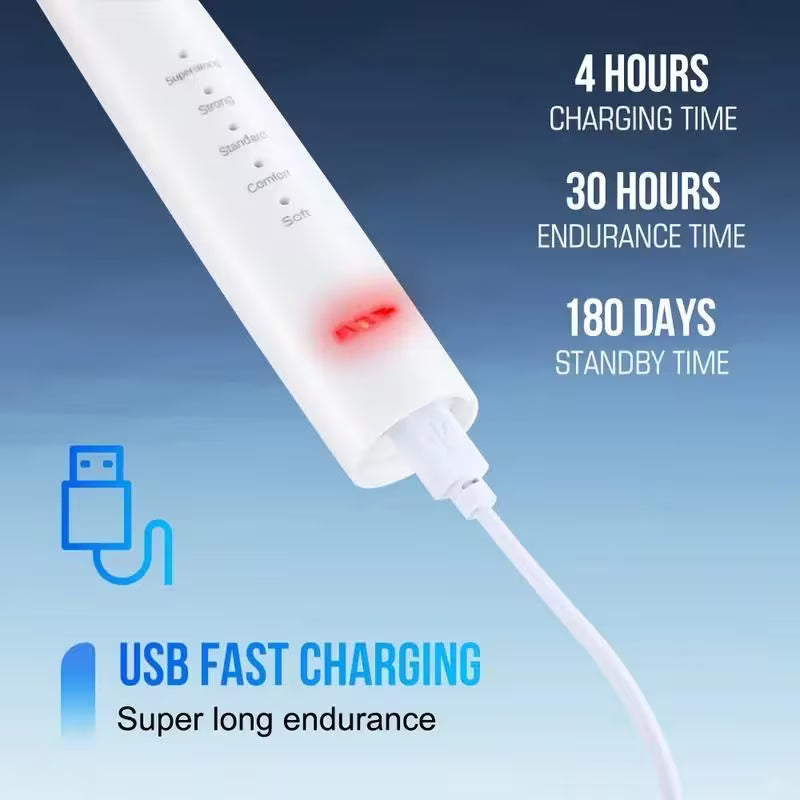 USB Rechargeable Electric Teeth Cleaner – 5-Mode Plaque & Tartar Remover Dental Care Kit