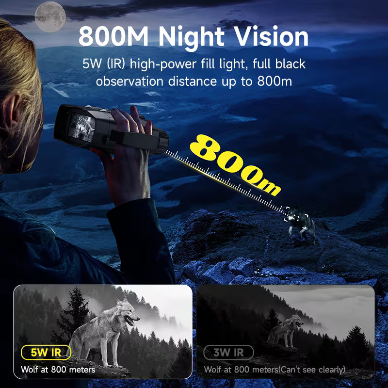 INSKAM 4K Night Vision Binoculars with 7.62cm Display & Flashlight (512GB Support)