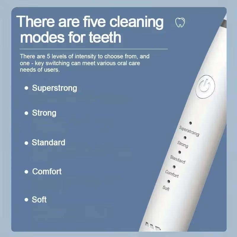 USB Rechargeable Electric Teeth Cleaner – 5-Mode Plaque & Tartar Remover Dental Care Kit