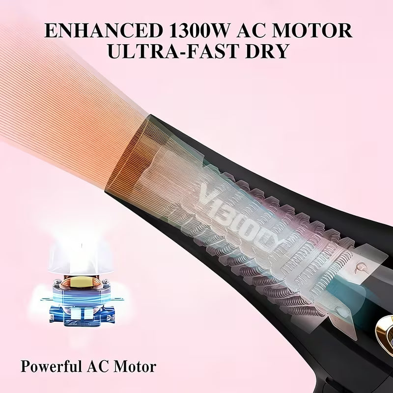 Professional Salon Hair Dryer 1300W – Negative Ionic Fast-Dry Blow Dryer
