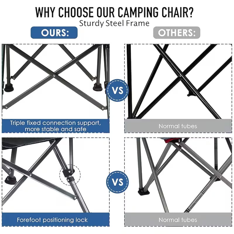 Heavy-Duty Folding Camping Chair – High Back & Cup Holder