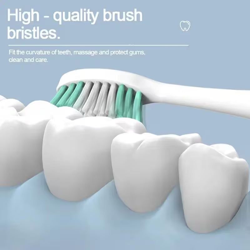 USB Rechargeable Electric Teeth Cleaner – 5-Mode Plaque & Tartar Remover Dental Care Kit