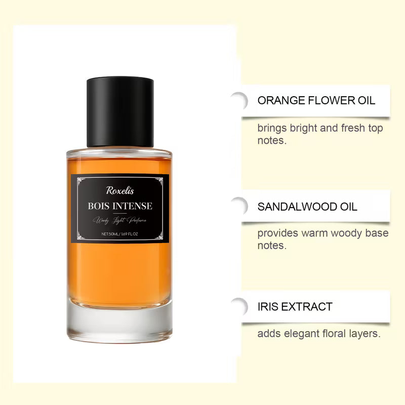 Woody Mint Eau De Toilette for Women – Fresh Floral Scent (Inspired)