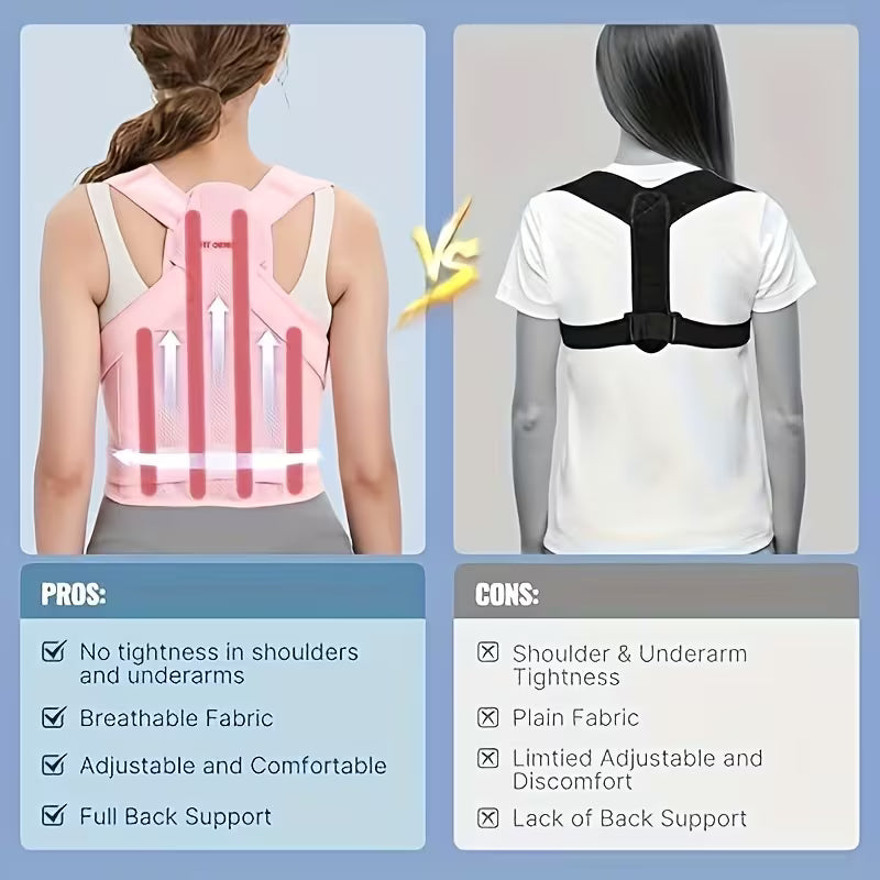 Unisex Adjustable Back Support Belt – Breathable & Lightweight