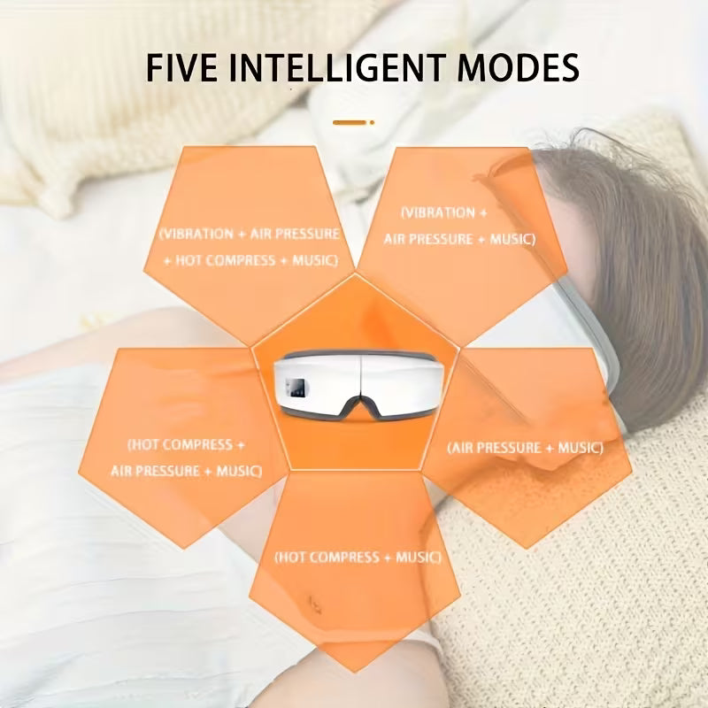 Smart Eye Massager – 5 Modes, Heated & Foldable