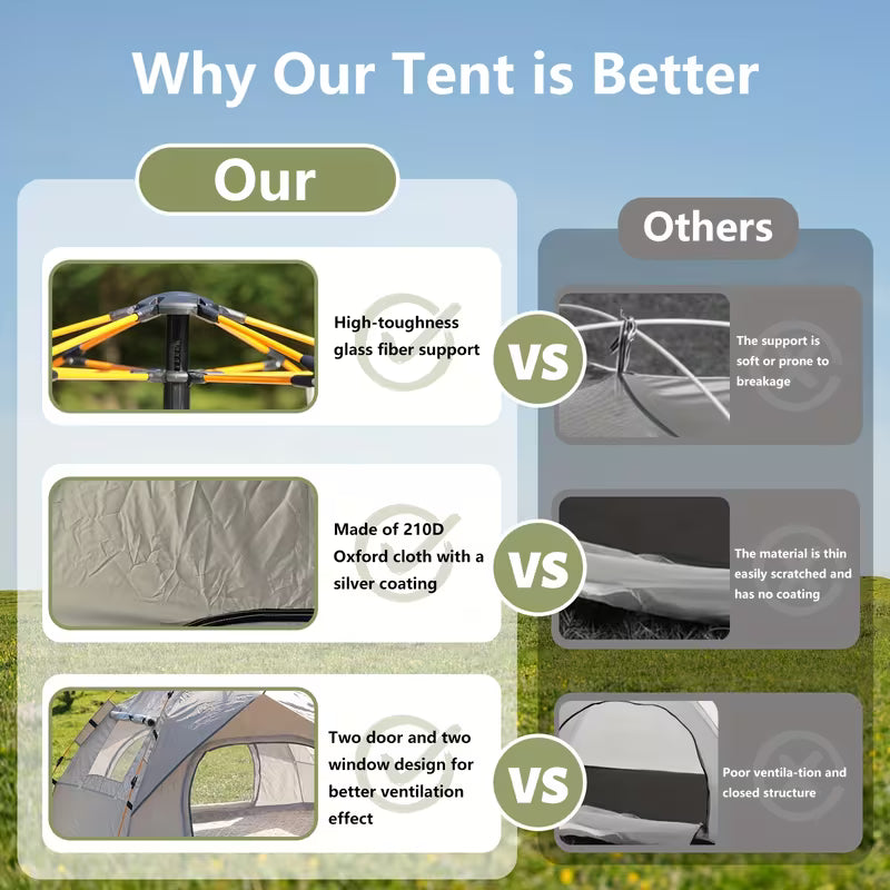 Portable Camping Tent with 2 Doors & 2 Windows
