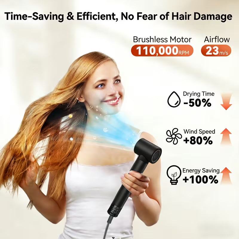 6-in-1 Hair Dryer Brush – Professional Ionic Blow Dryer with Diffuser