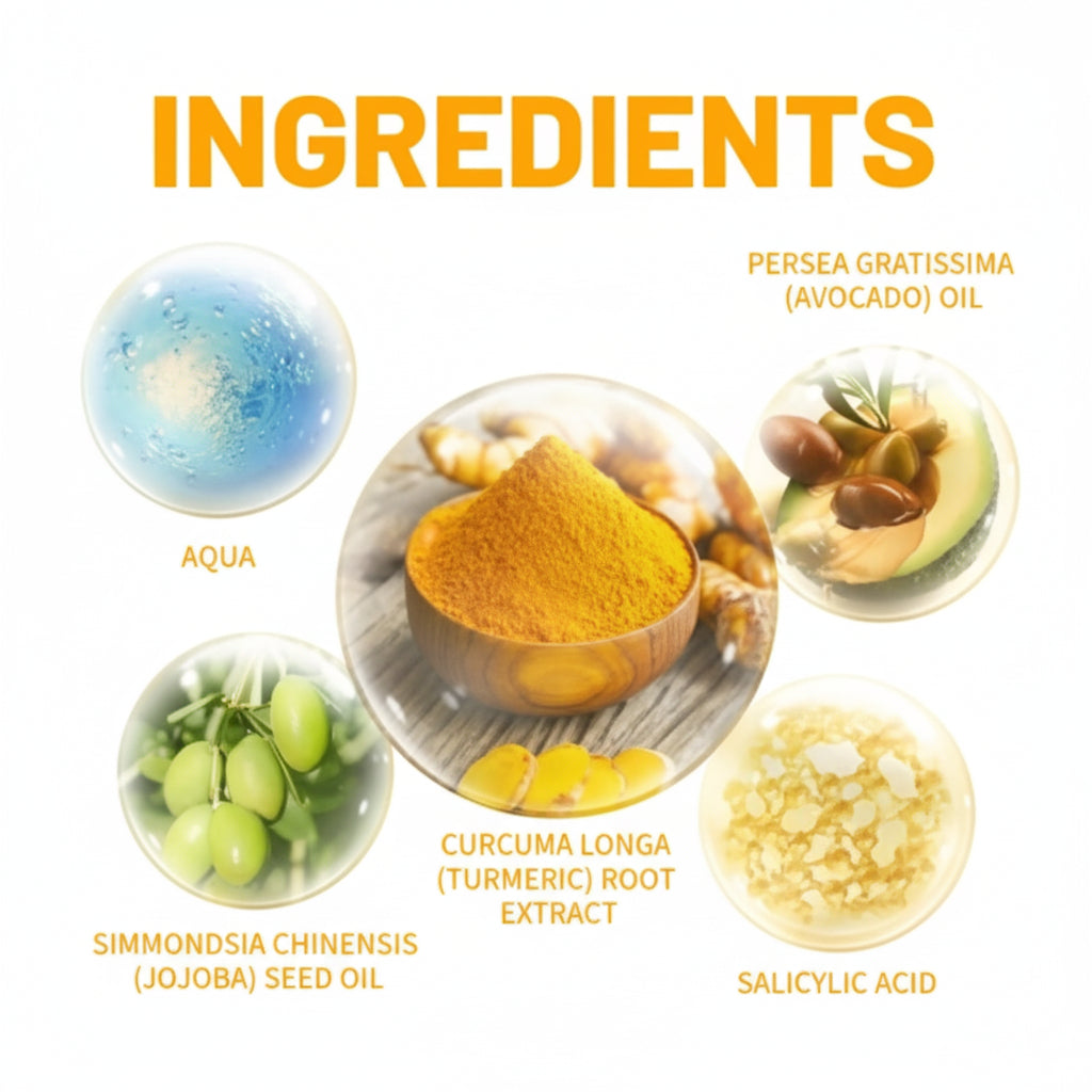 Turmeric Skincare Set Cleanse Exfoliate Hydrate for Radiant Skin