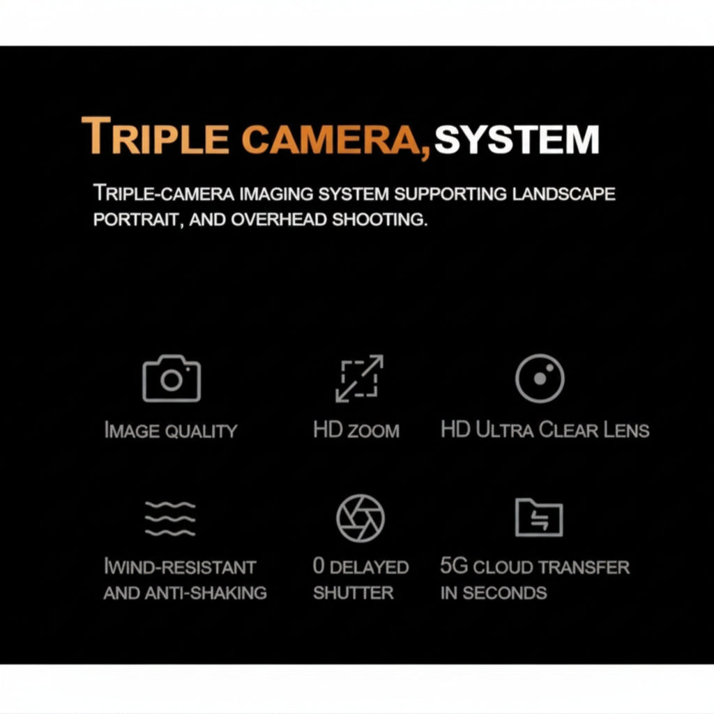 HD Aerial Drone with Brushless Motor-GPS +Optical Flow Positioning,3-Camera