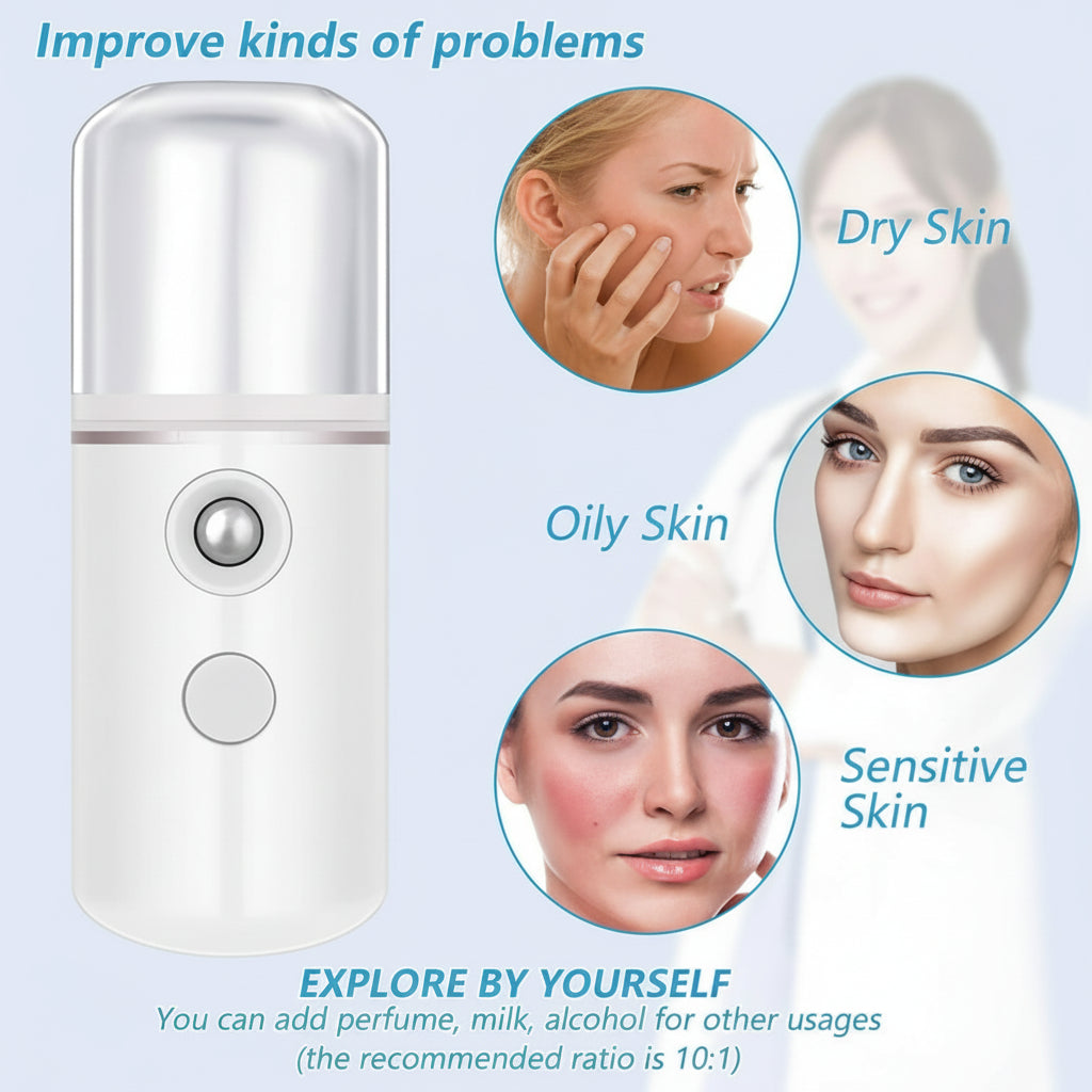 Beauty Mist Sprayer - Nano 2