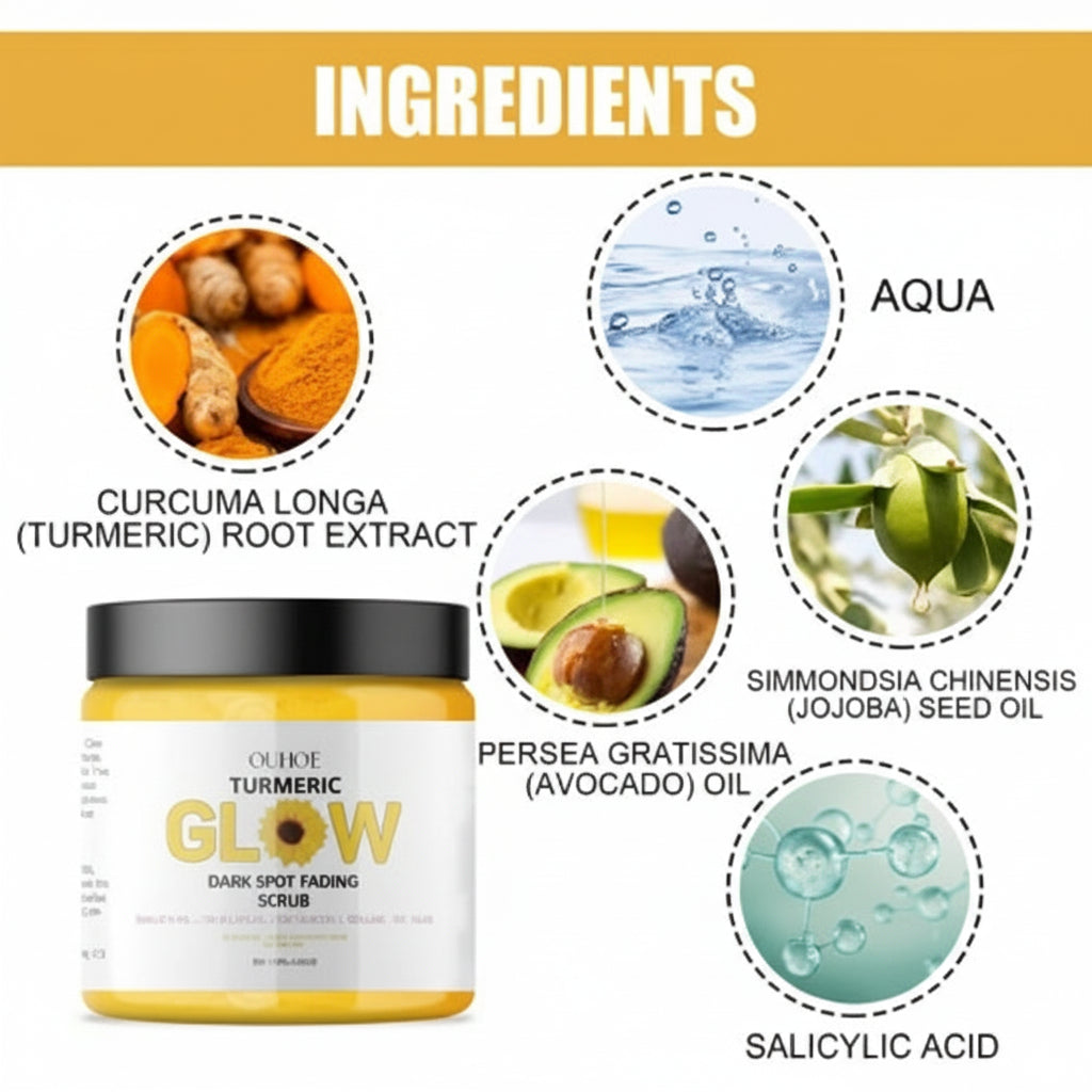 Turmeric Skincare Set Cleanse Exfoliate Hydrate for Radiant Skin