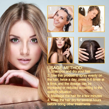 Biotin Hair Growth Spray-30ML