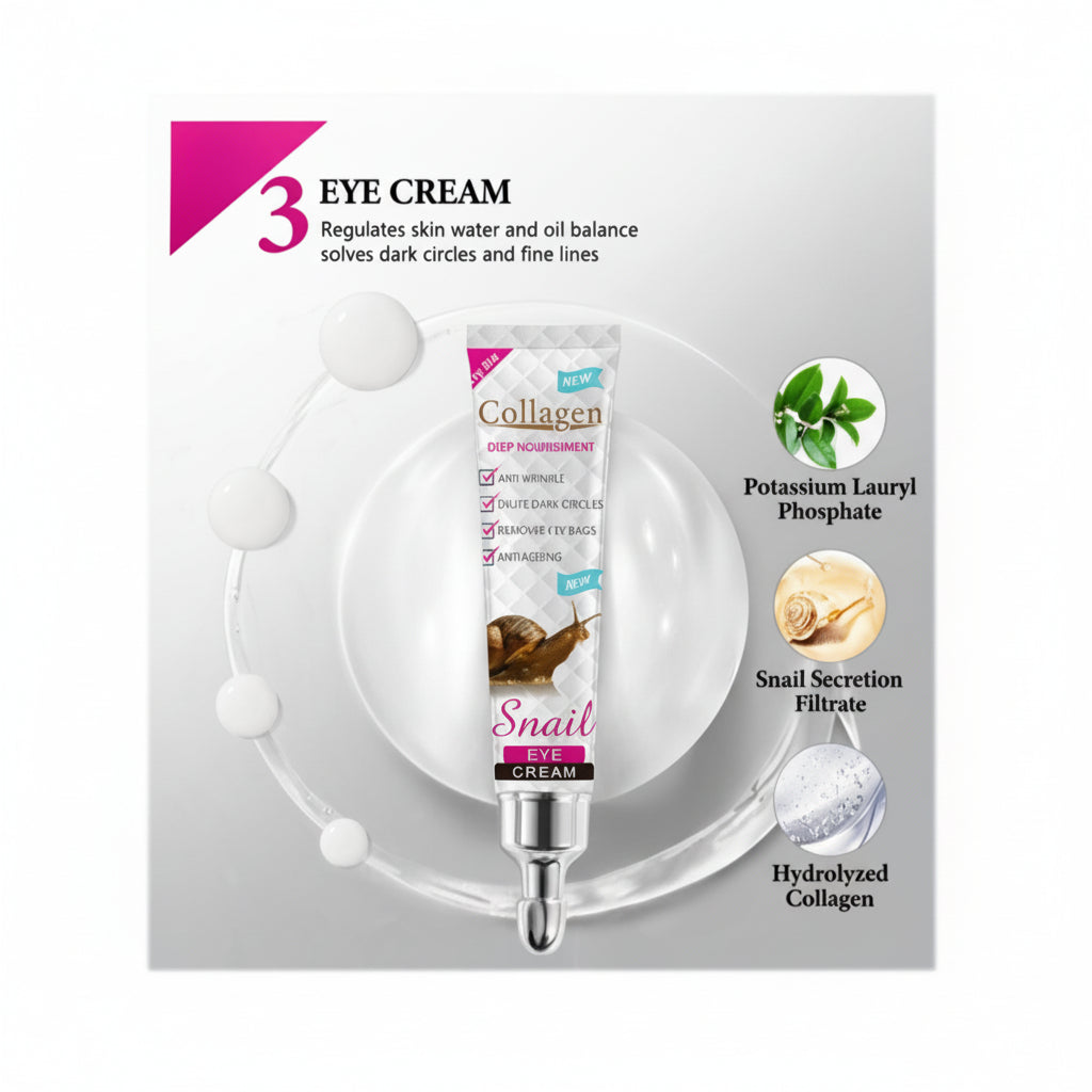Snail Collagen Skin Care Set (5-Piece)