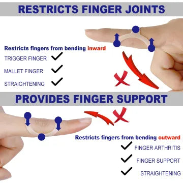 10Pcs Oval Finger Splints & Finger Sleeves Kit For Arthritis