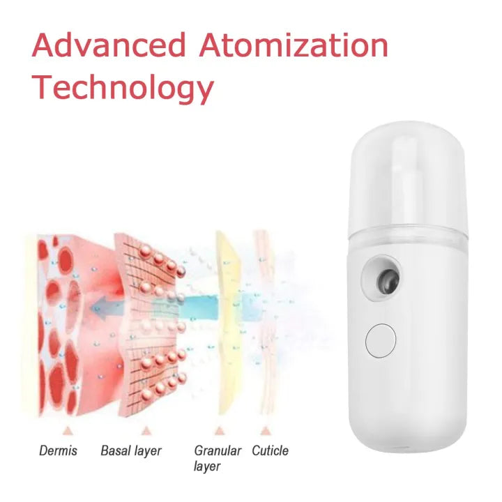 Beauty Mist Sprayer - Nano 2
