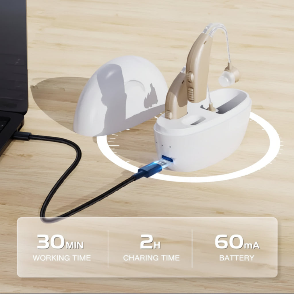 Bluetooth Hearing Amplifiers With Charging Case