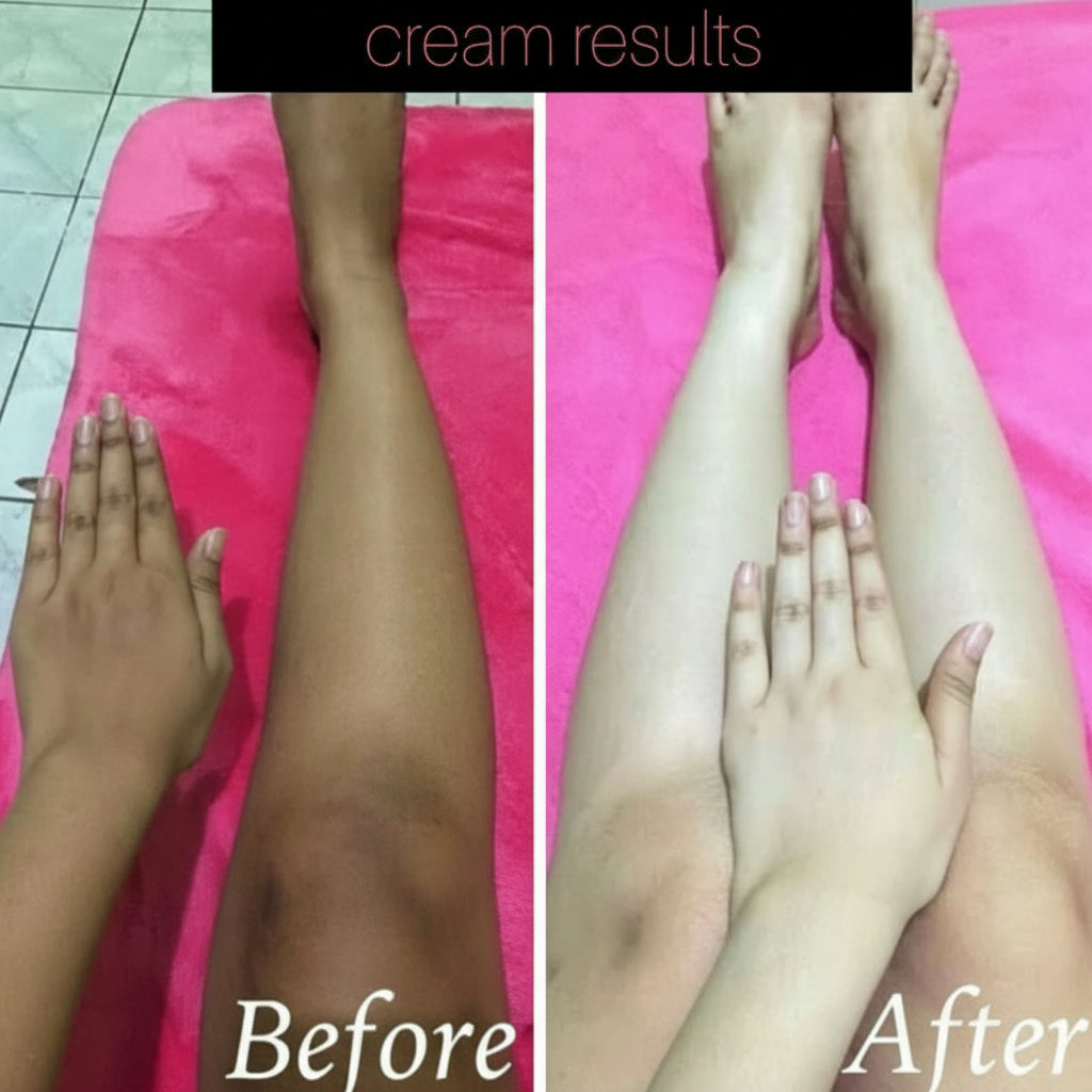 Bella Beauty Products