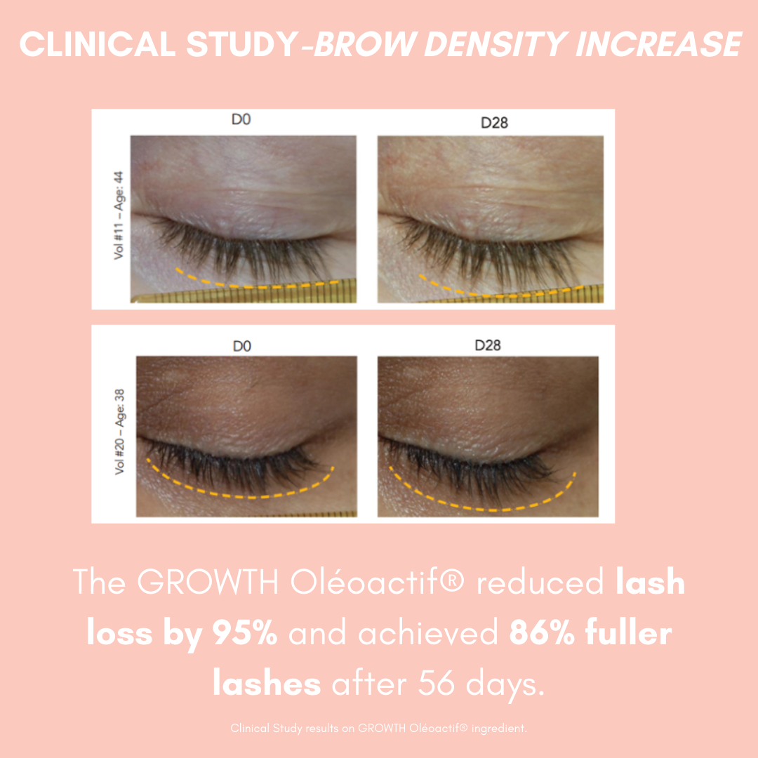 Thick & Long Lash Serum with Peptides, Hyaluronic Acid & Castor Oil