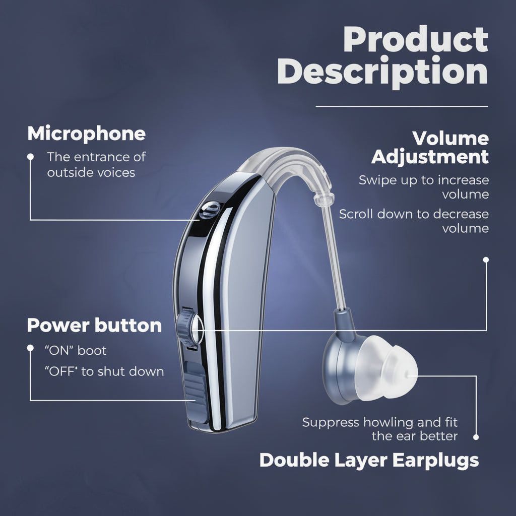 Bluetooth Hearing Amplifiers With Charging Case